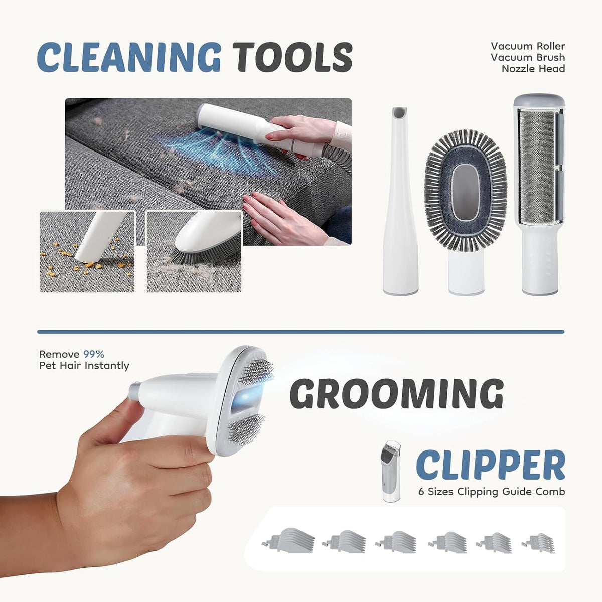 Dog Grooming Vacuum Kit, Pet Hair Clipper Grooming Kit for Cats, 2.5L
