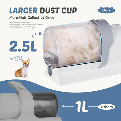 Dog Grooming Vacuum Kit, Pet Hair Clipper Grooming Kit for Cats, 2.5L