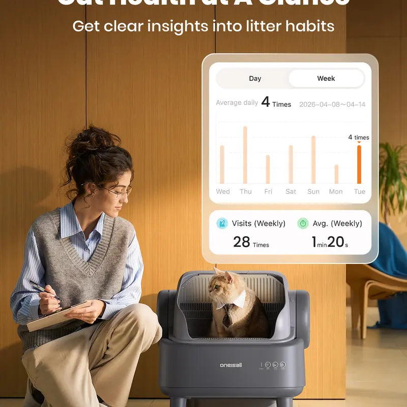 Sohochic Oneisall Smart Self-Cleaning Litter Box , Open-Top Easy Rinse Structure, APP Remote Control, 11L Big Waste Drawer for Adult Large Cats