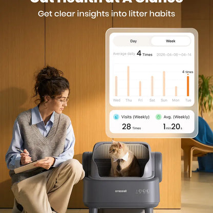 Sohochic Oneisall Smart Self-Cleaning Litter Box , Open-Top Easy Rinse Structure, APP Remote Control, 11L Big Waste Drawer for Adult Large Cats